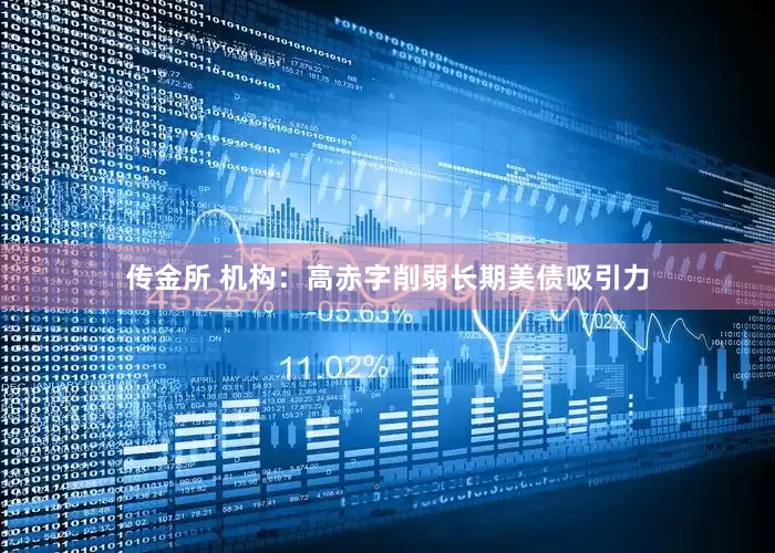 传金所 机构：高赤字削弱长期美债吸引力
